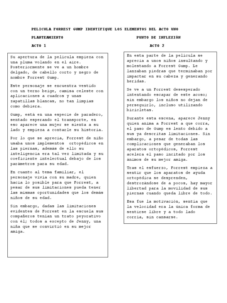 Pelicula Forrest Gump Identifique Los Elementos Del Acto Uno | PDF | Ocio, image size:768x1024