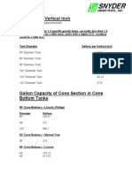 Gallons Per Vertical Inch 2