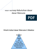 Teori Konsep Kebutuhan Dasar Dasar Manusia