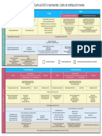 Decreto86 2015 Distribucion Horaria