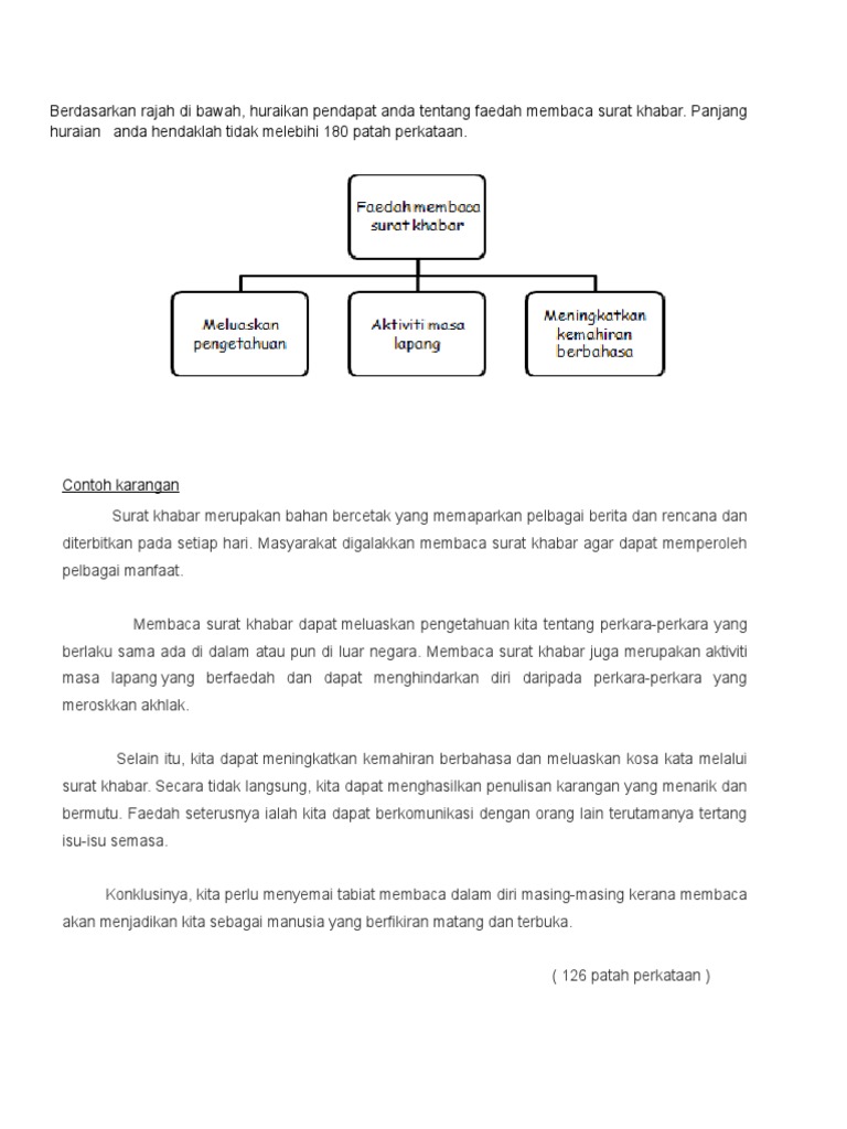 Karangan Bahan Rangsangan Pdf