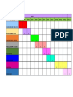 Cronograma de Actividades