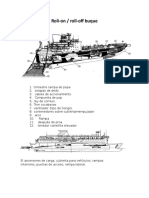 Estructura de Un Roro