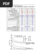 APPENDIX-A (Cohesive Soil: Clay) : Pile - Lateral Load - Capacity: Is 2911 - Part 1 - Section 2-2010