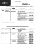 Grade 11 Pre-Calculus Curriculum Guide | PDF | Trigonometric Functions ...