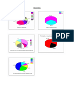 Resultados