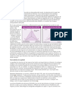 Historia Sobre La Equidad de Genero