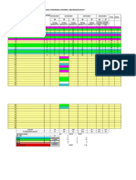 Analysis Item Lower Form