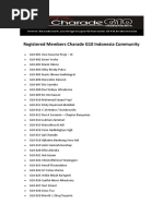 Registered Members Charade G10 Indonesia Community