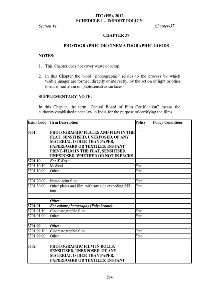 Section VI Chapter37 ITC (HS), 2012 Schedule 1 Import Policy PDF