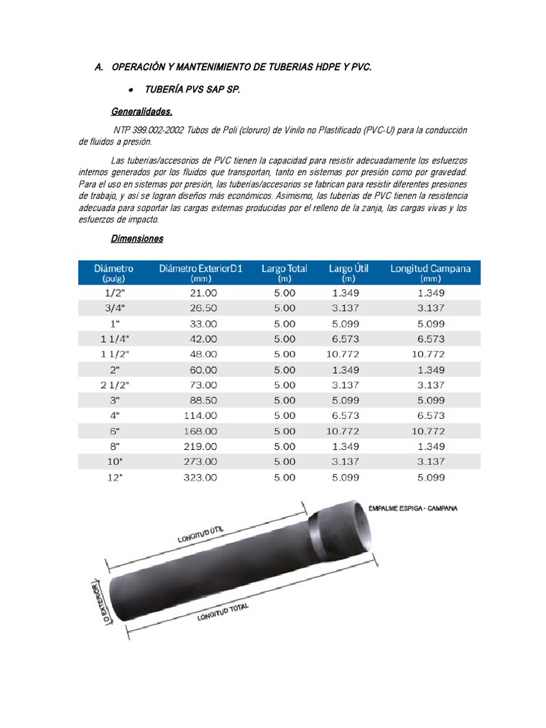 Operación y Mantenimiento de Tuberias Hdpe y Pvc