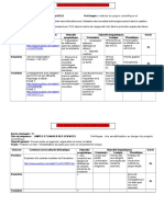 Cours LC S4