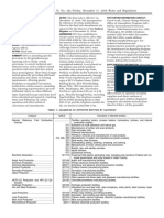 ASTM D6866-08 Analysis