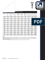 Hex Bolts: Tensile / Yield / Shear Strength Tightening Torque