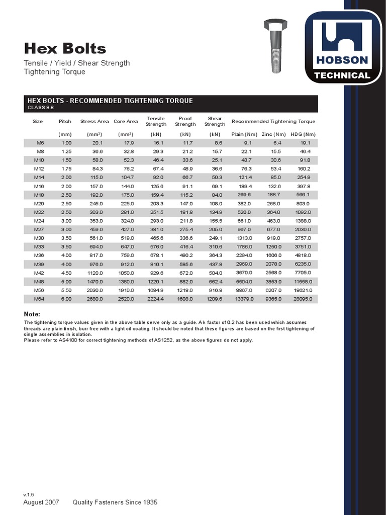 Hex Bolts Tensile / Yield / Shear Strength Tightening Torque PDF