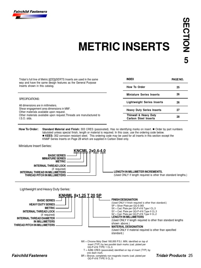 Metric Inserts Specifications, Ordering Information, and Dimensional Data for Miniature and