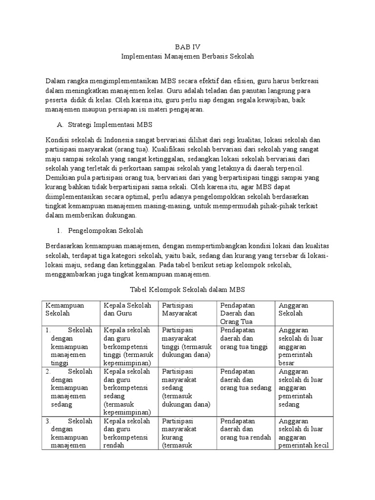 Strategi Implementasi Manajemen Berbasis Sekolah | PDF | Bisnis | Ilmu ...