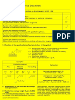 DIN1302supplement.pdf