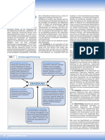 Trainingslehre - Ermüdung und Wiederherstellung bei anstrengender Muskeltätigkeit