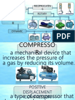 Compresso R: Positive Displaceme NT Reciprocatin G Rotary