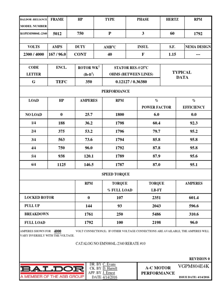 Data Sheet 750HP PDF Bearing (Mechanical) Volt