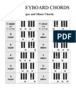 Piano and Keyboard Chords (basic Major and Minor only, excluding B)