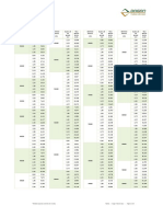 Tubos Inds Retangulares PDF