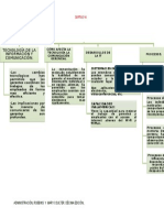 Capítulo 14. Los Gerentes y La Comunicación