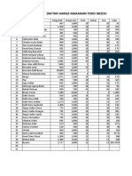 Daftar Harga & Inventaris Toko Mizou