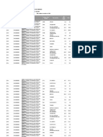 Estadísticas de Comercio Exterior de Bienes EXPORTACIONES / Por Subpartida y País Destino