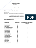 Listes Des Électeurs