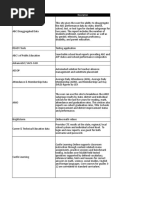 Data Resources - Logins & Passwords - Revised 09-26-13