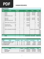 Human Resources Department:: Item # Position Salary Fringe Subtotal Type: FT, PT, Hourly