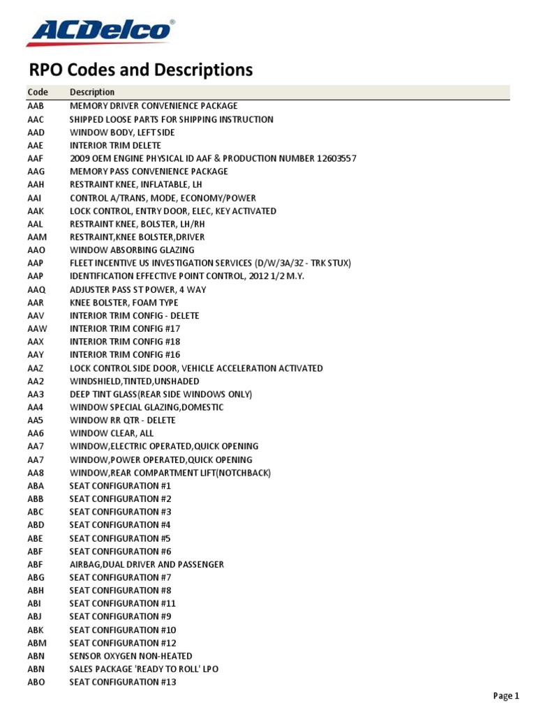 HPE2-B03 Unterlage