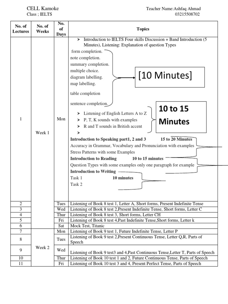 ielts-lesson-plans-international-english-language-testing-system