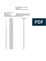 Listado de Asignación 1