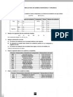 Formulacion