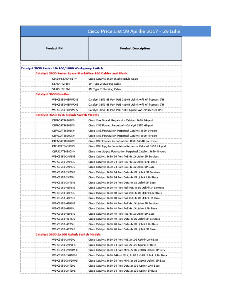 Cisco Price List April-July 2017 | PDF | Wireless Access Point