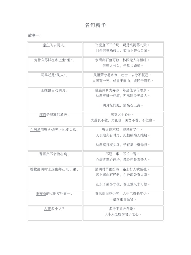 名句精华 | PDF
