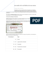 Calcular Pendiente Media de La Red Hídrica de Una Cuenca en ArcGIS