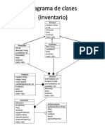 Diagrama Inventario