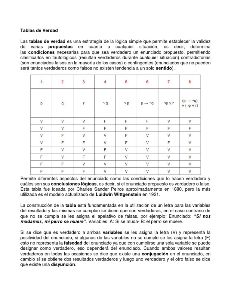 Tablas de Verdad.pdf Razonamiento Formalismo (deductivo)