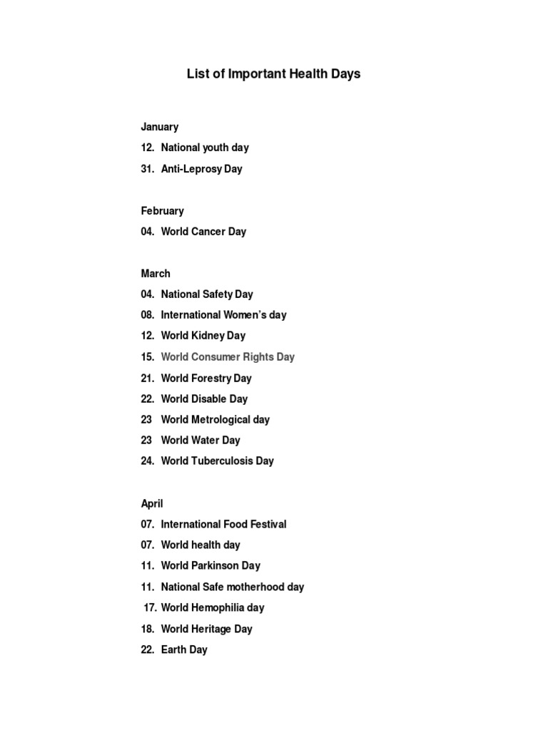 Important Health Days.pdf Public Health Medical Specialties