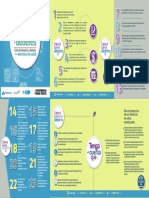 Conozco Mis Derechos y Deberes PDF