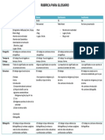 Rubrica para Evaluar Glosario PDF
