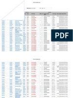 Service Daily Log: Repair Orders Customer Information Vehicle Details