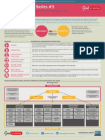 COBIT 5 Poster 3 Can We Seperate