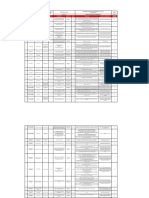 Copia de Matriz Legal SST Envia