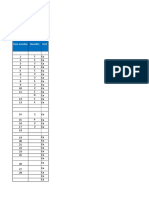 Vigia Assesment Plan 2017