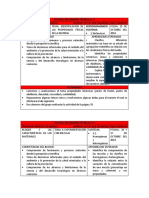 Planeación Ciencias III (Química) - Bloque I Tema Identificación de Las Propiedades Físicas de La Materia